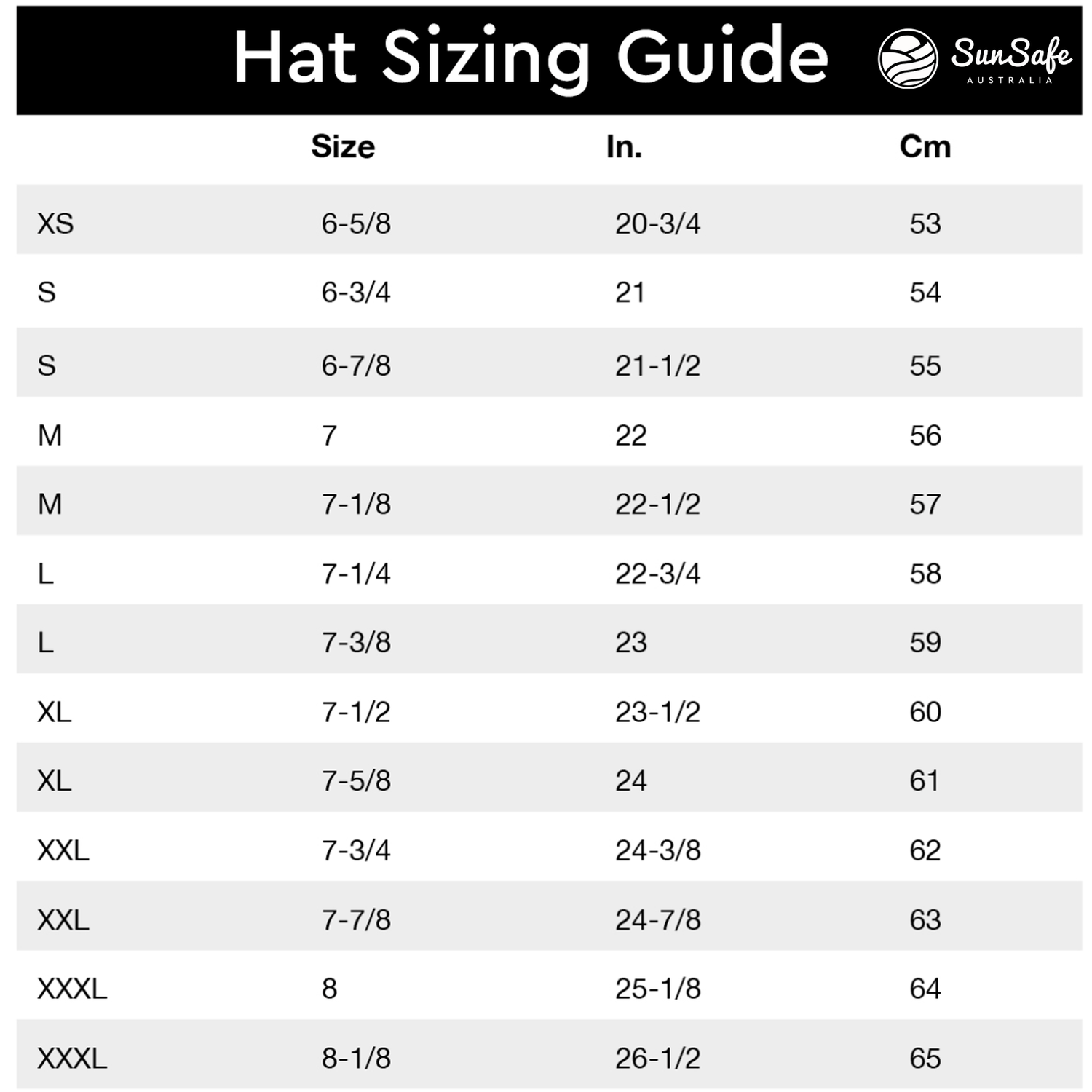 Sunsafe Australia Hearing Protection Hat, Large - Image 6